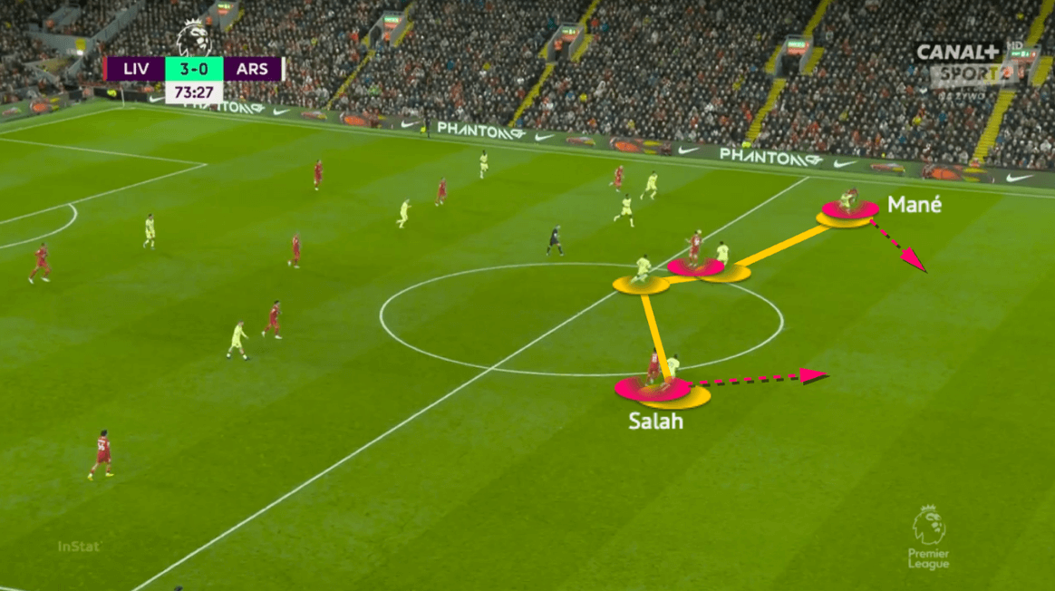 La Liga 2021/22: Vallecano vs Sevilla - tactical analysis - tactics