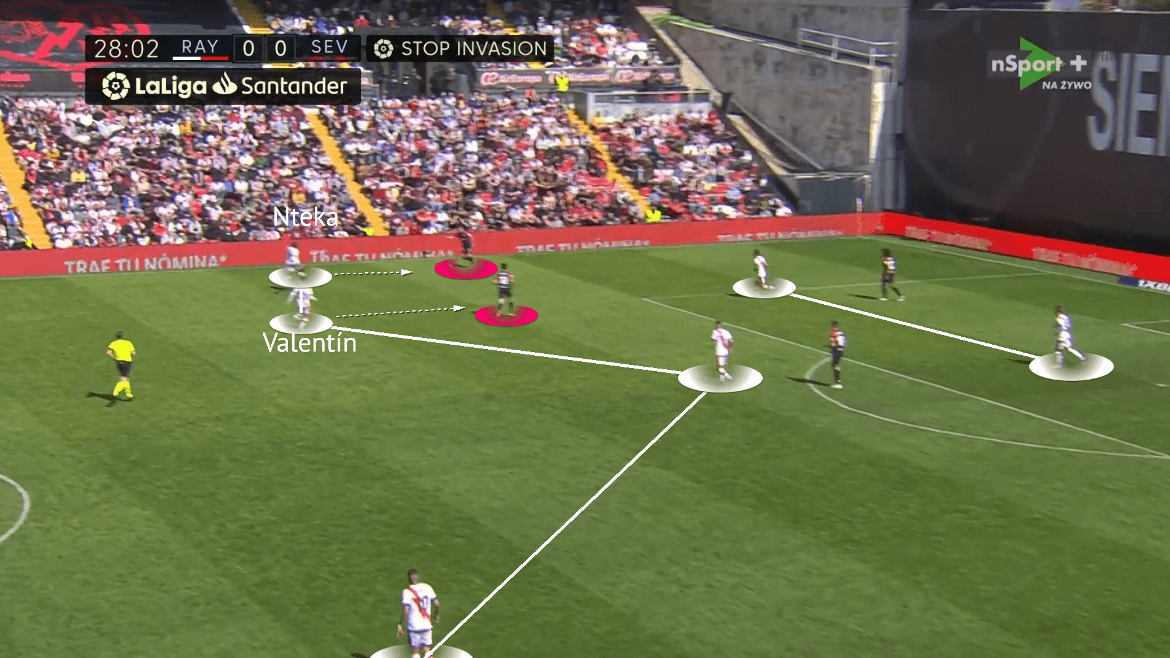 La Liga 2021/22: Vallecano vs Sevilla - tactical analysis - tactics