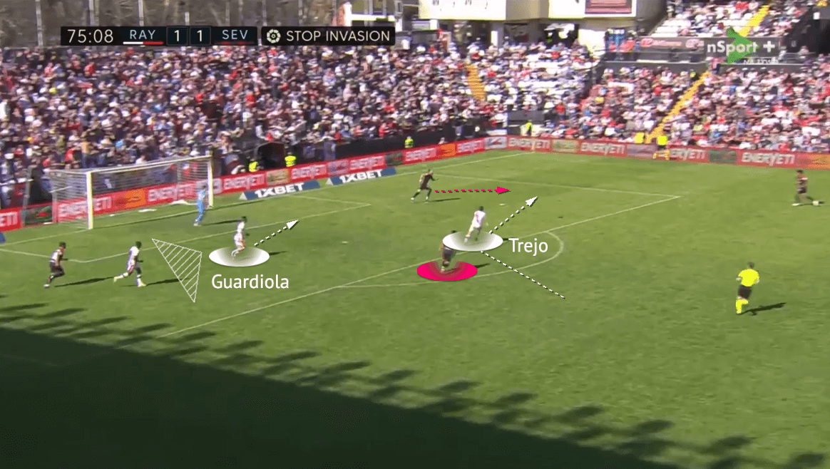 La Liga 2021/22: Vallecano vs Sevilla - tactical analysis - tactics