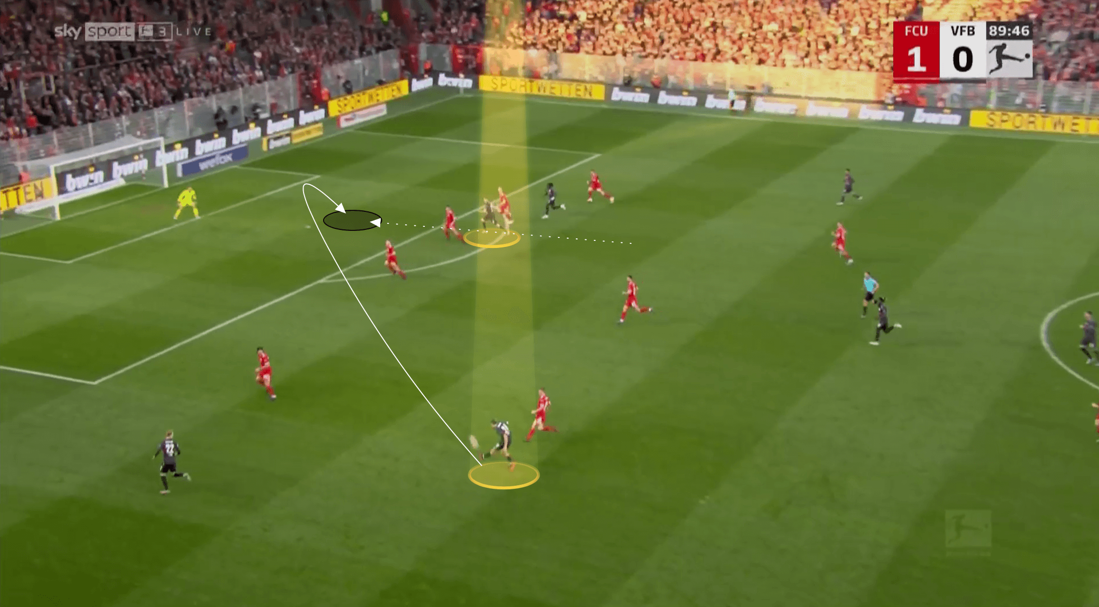 Bundesliga 2021/22: Borna Sosa at Stuttgart - scout report tactical analysis tactics