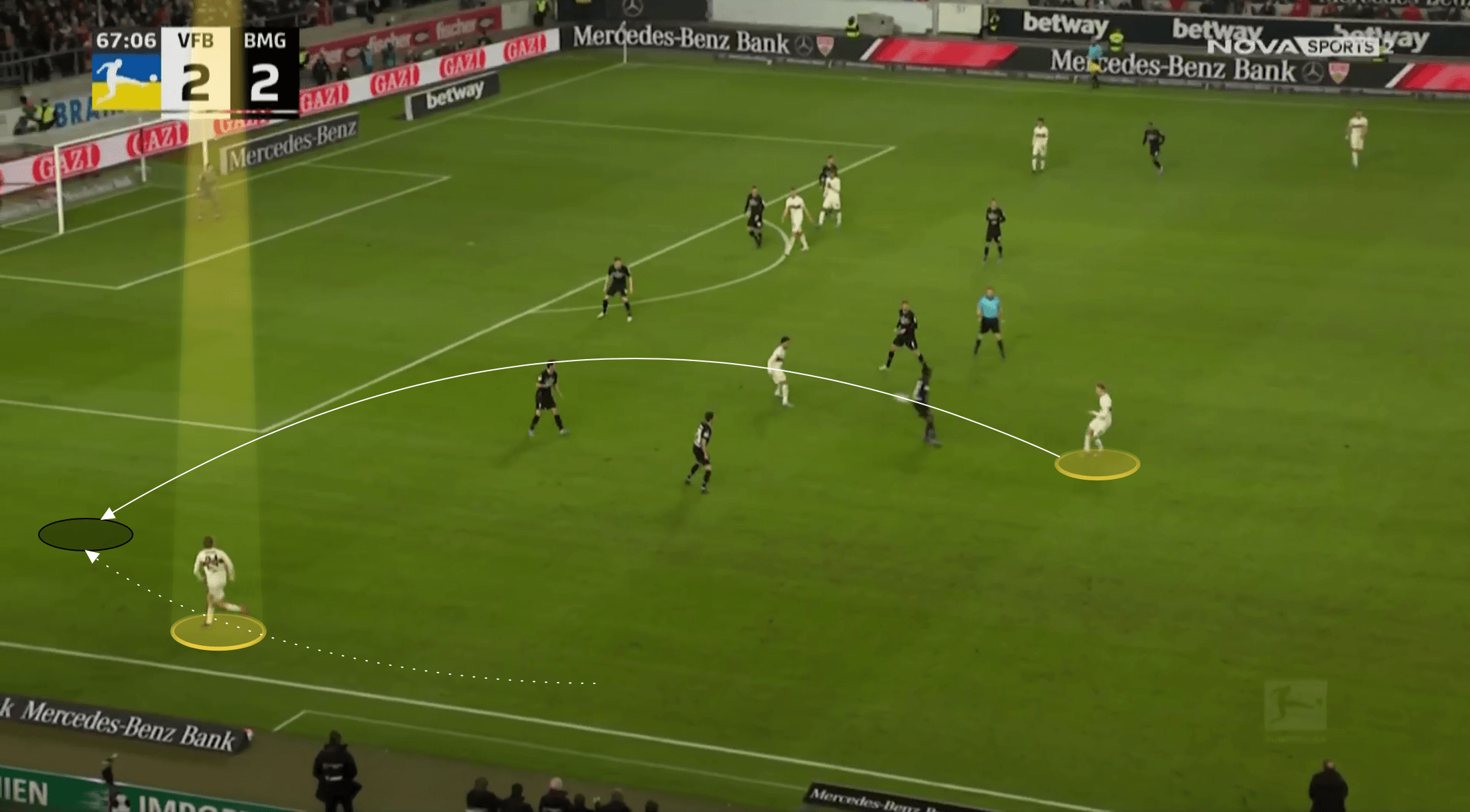 Bundesliga 2021/22: Borna Sosa at Stuttgart - scout report tactical analysis tactics