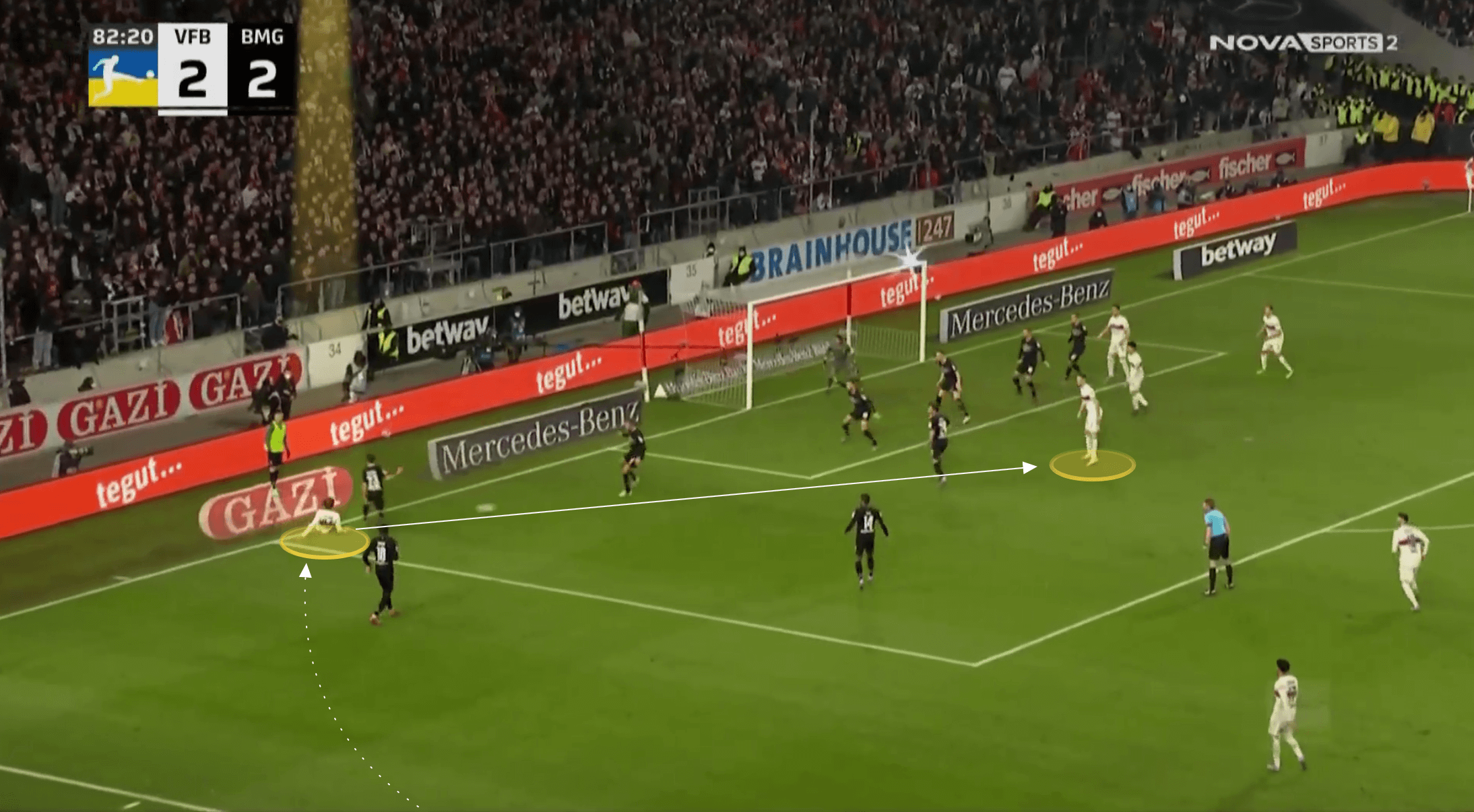 Bundesliga 2021/22: Borna Sosa at Stuttgart - scout report tactical analysis tactics