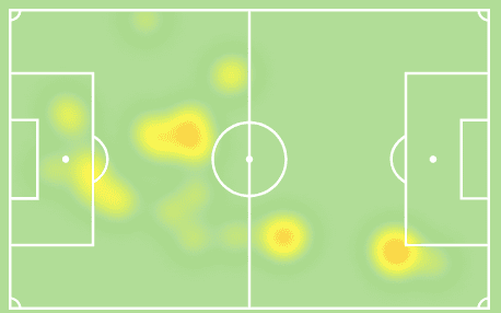 La Liga 2021/22: Cadiz vs Villarreal tactical analysis tactics