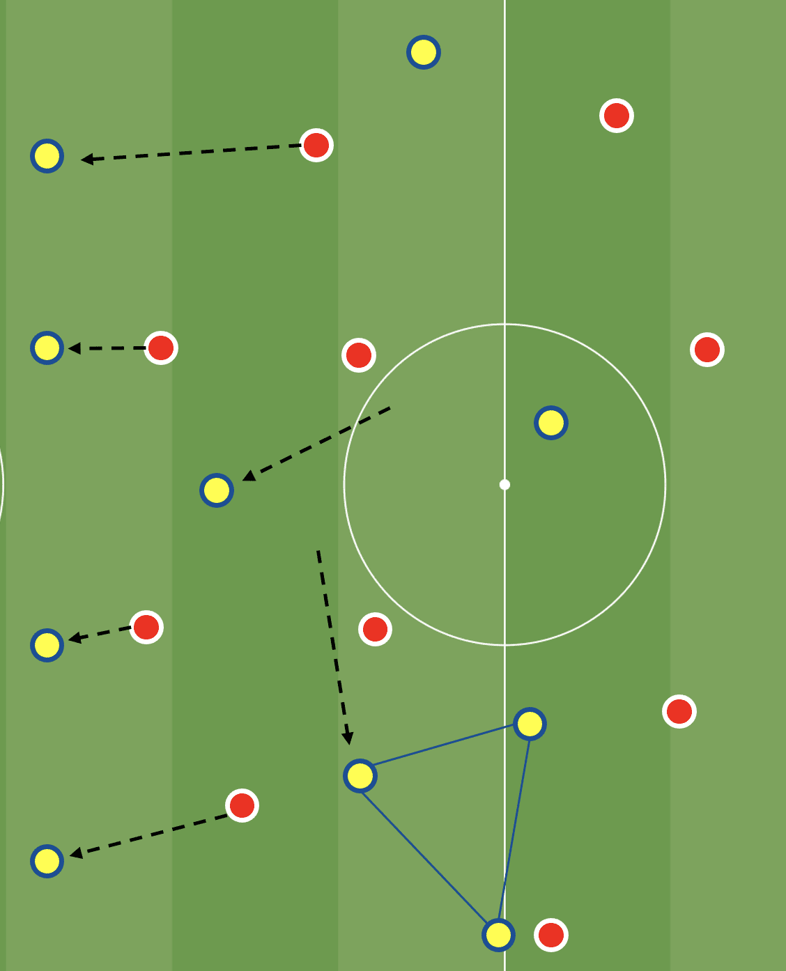 La Liga 2021/22: Cadiz vs Villarreal tactical analysis tactics