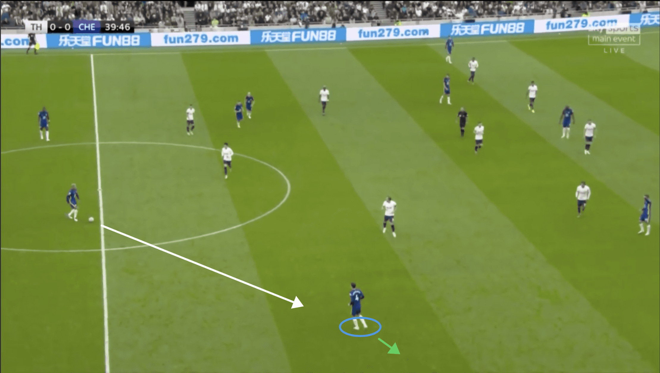 andreas-christensen-2021-22-scout-report-tactical-analysis-tactics