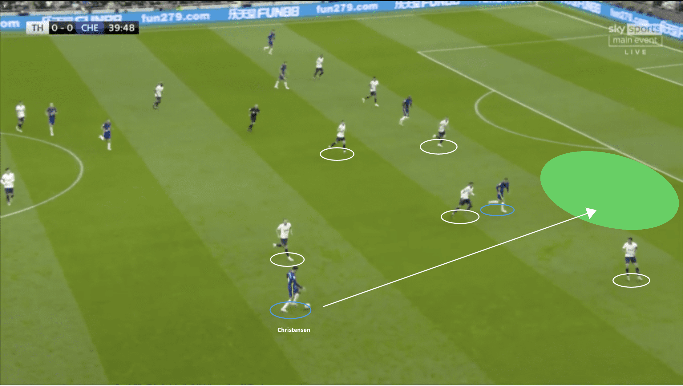 andreas-christensen-2021-22-scout-report-tactical-analysis-tactics