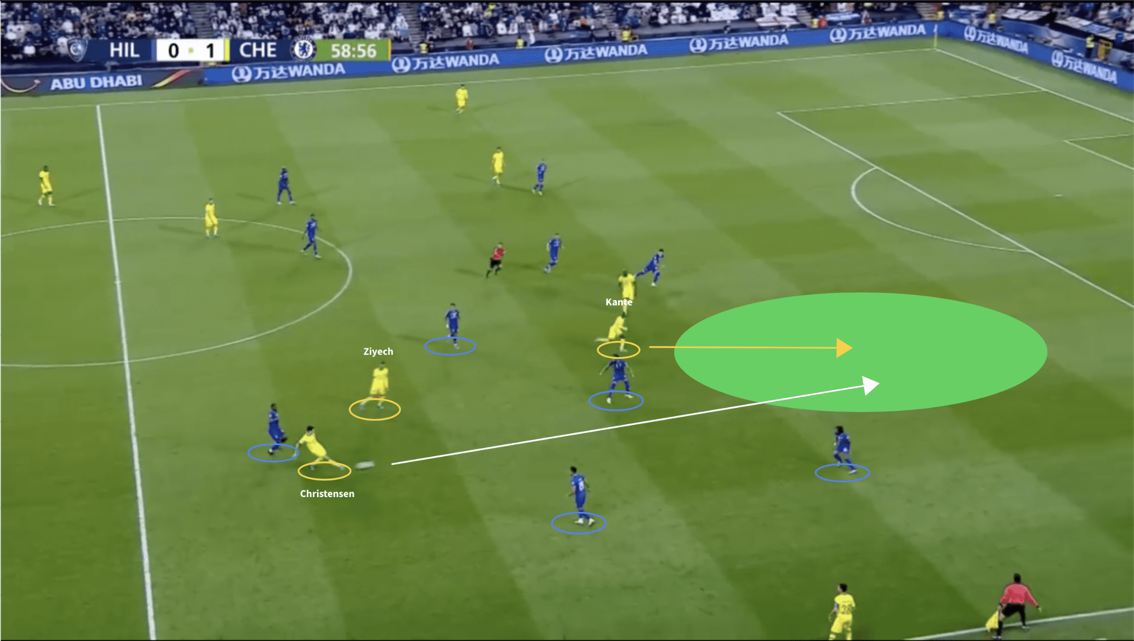 andreas-christensen-2021-22-scout-report-tactical-analysis-tactics