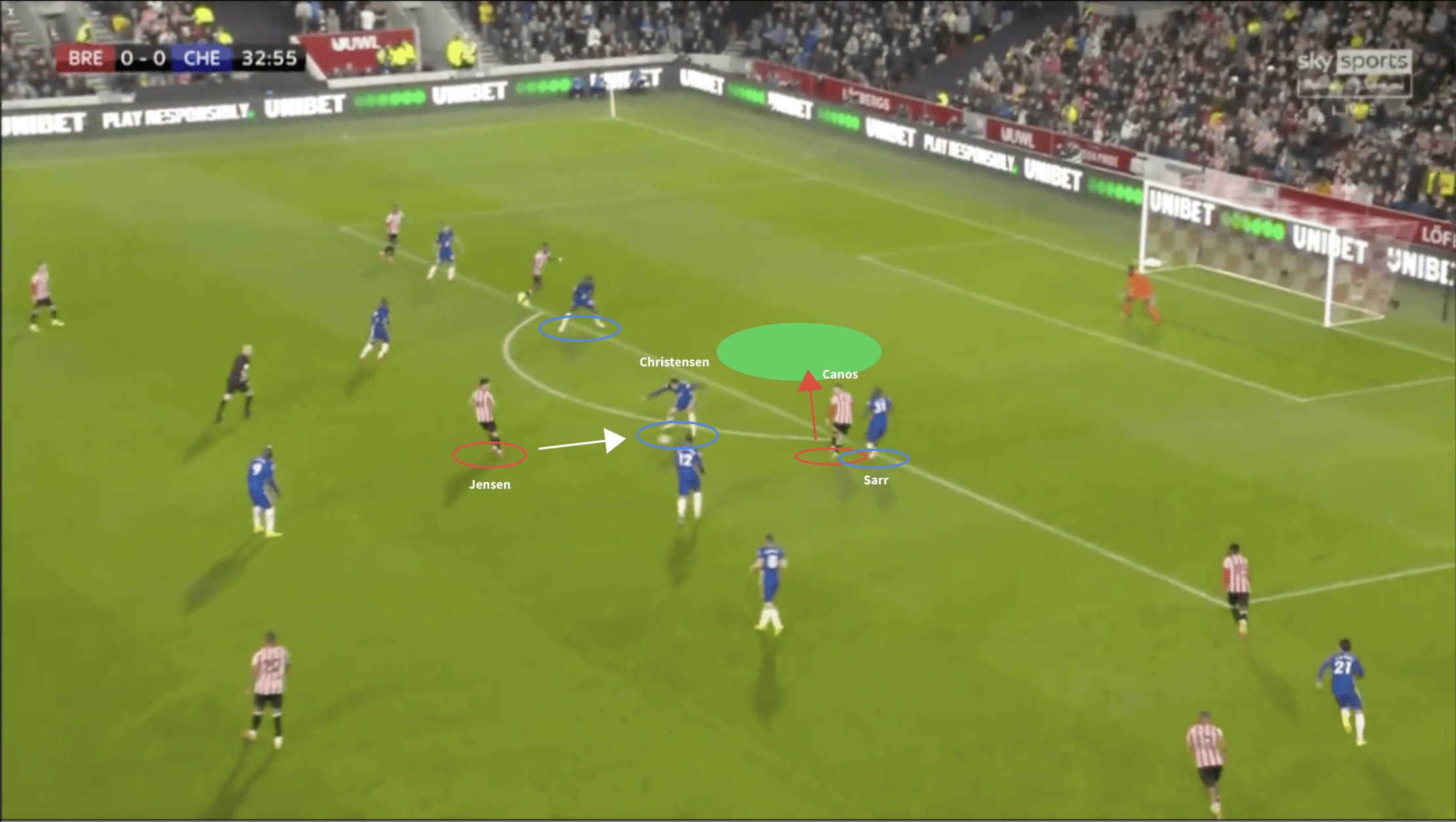 andreas-christensen-2021-22-scout-report-tactical-analysis-tactics