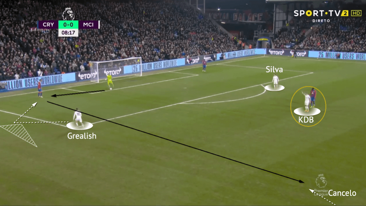 Jack Grealish 2021/22 - scout report - tactical analysis - tactics