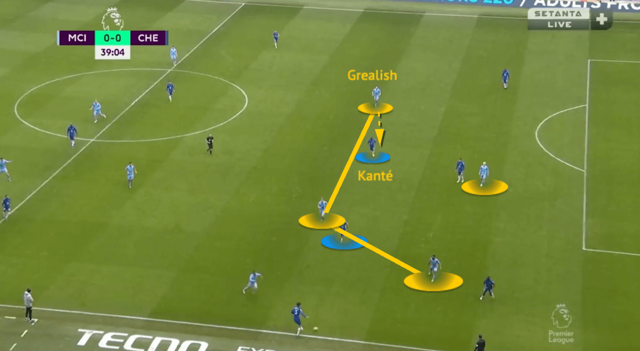 Jack Grealish 2021/22 - scout report - tactical analysis - tactics