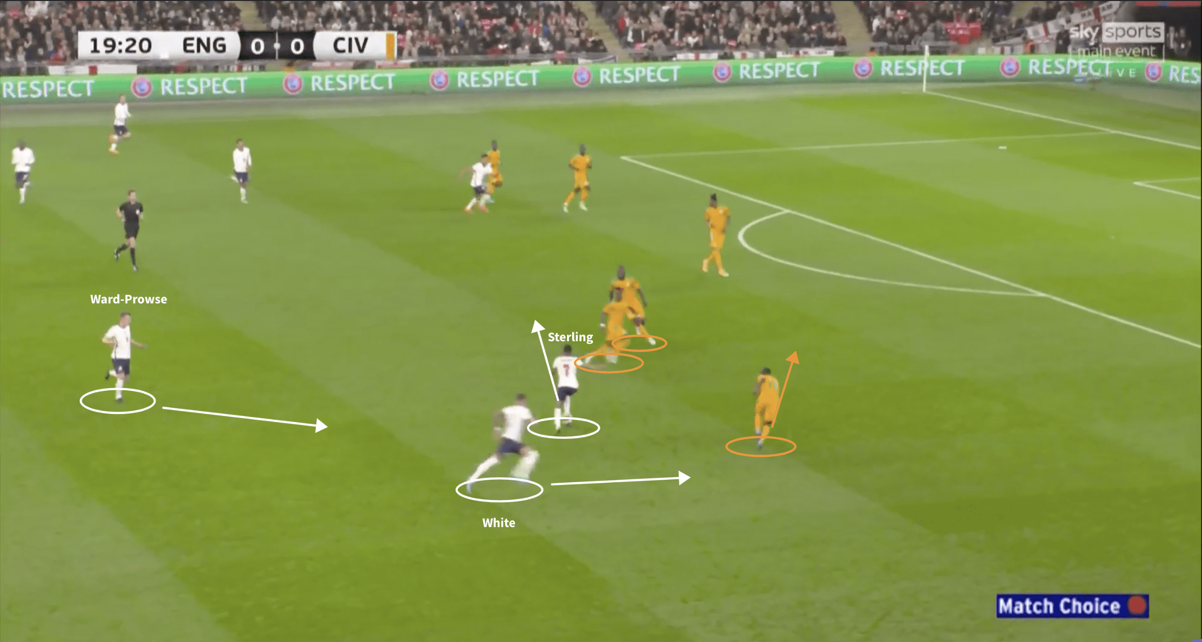 Positional flexibility and brilliant Bellingham: How England swept aside Ivory Coast - tactical analysis