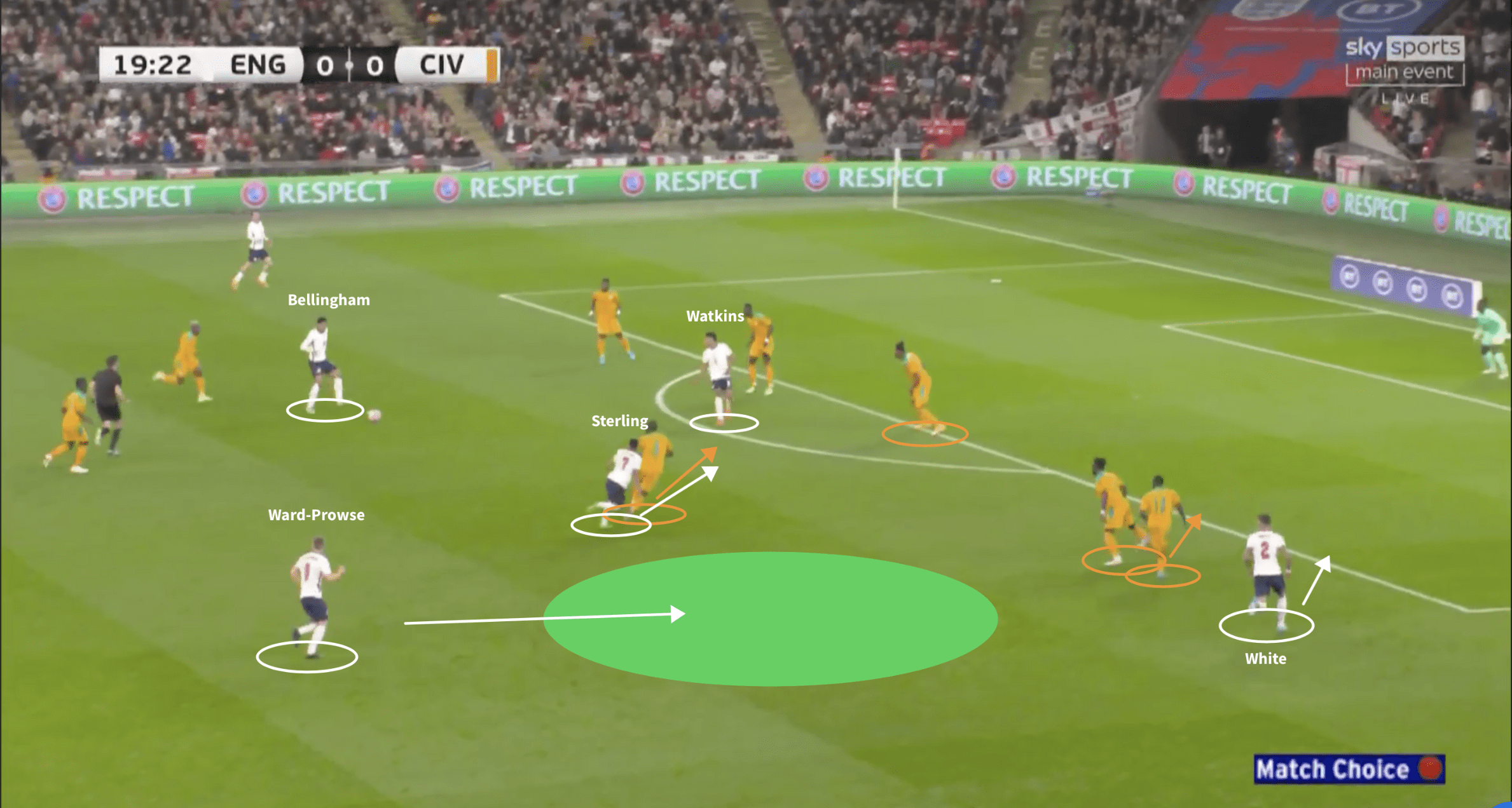 Positional flexibility and brilliant Bellingham: How England swept aside Ivory Coast - tactical analysis