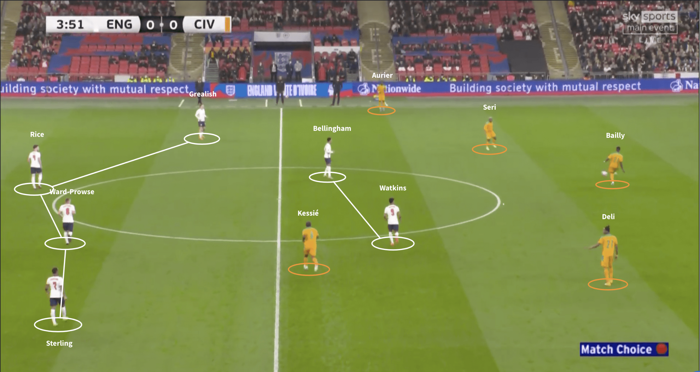 Positional flexibility and brilliant Bellingham: How England swept aside Ivory Coast - tactical analysis