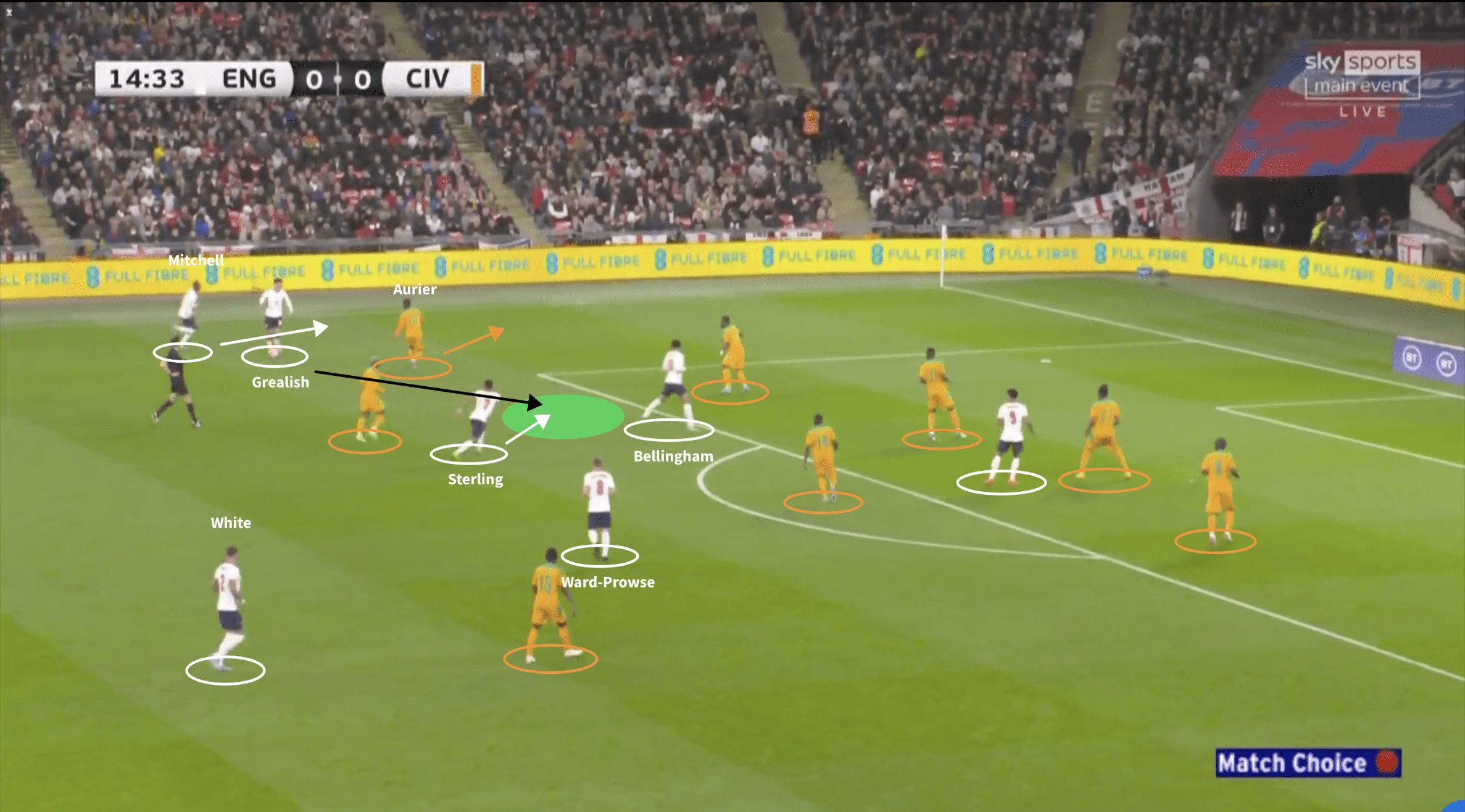 Positional flexibility and brilliant Bellingham: How England swept aside Ivory Coast - tactical analysis tactics