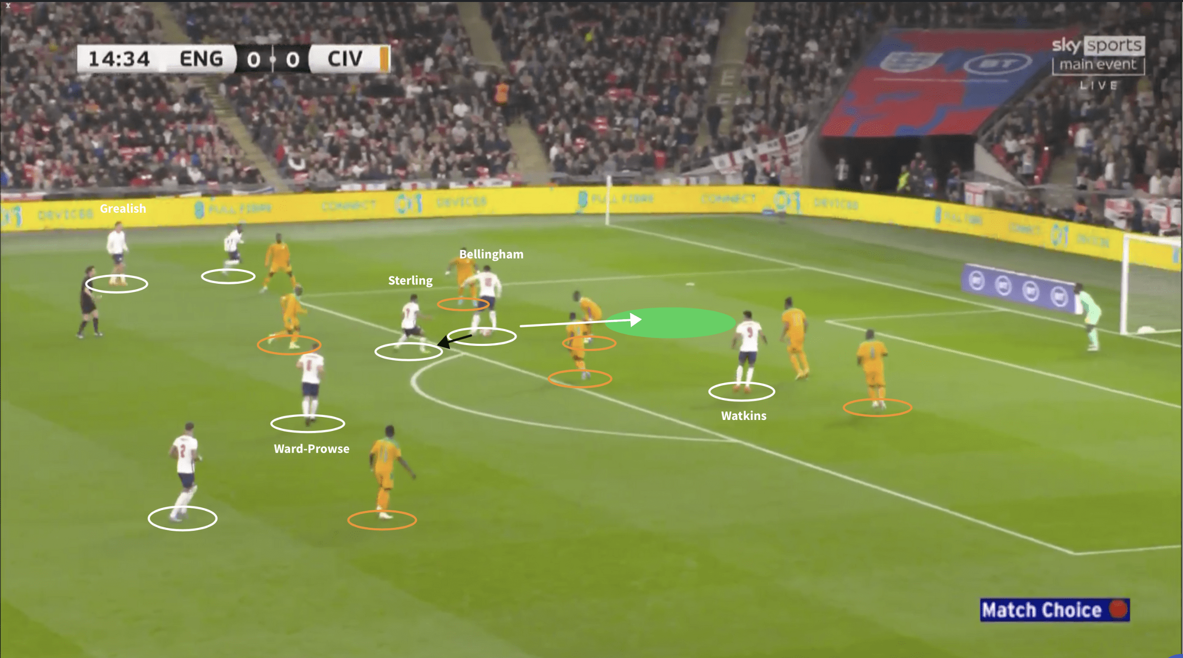 Positional flexibility and brilliant Bellingham: How England swept aside Ivory Coast - tactical analysis tactics