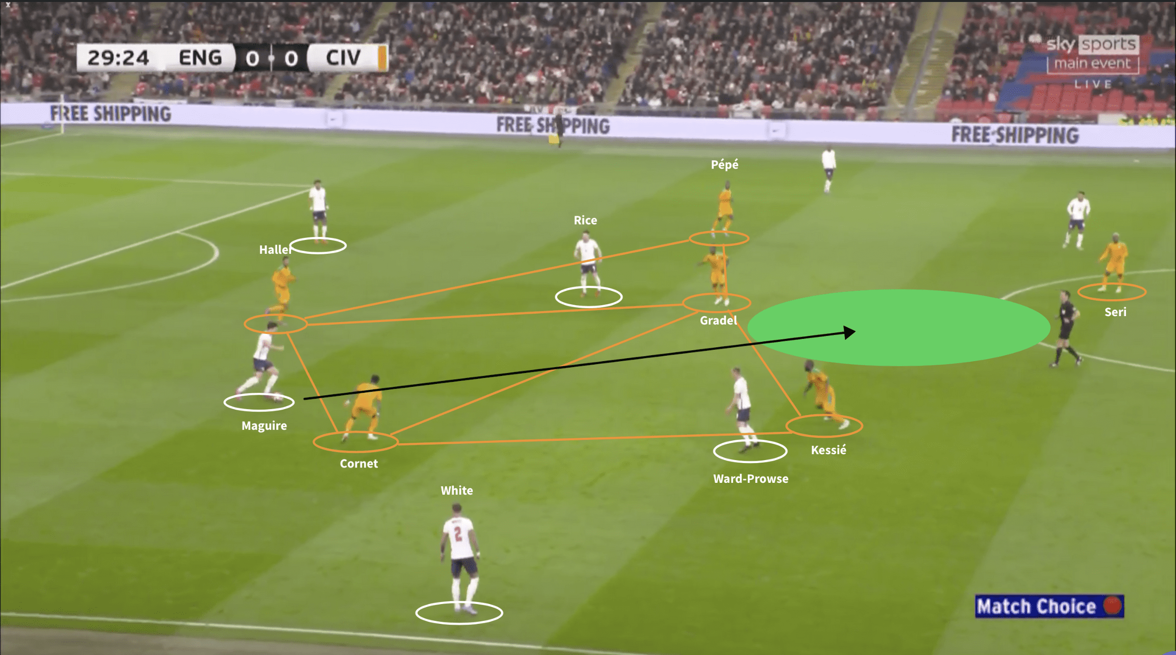 Positional flexibility and brilliant Bellingham: How England swept aside Ivory Coast - tactical analysis