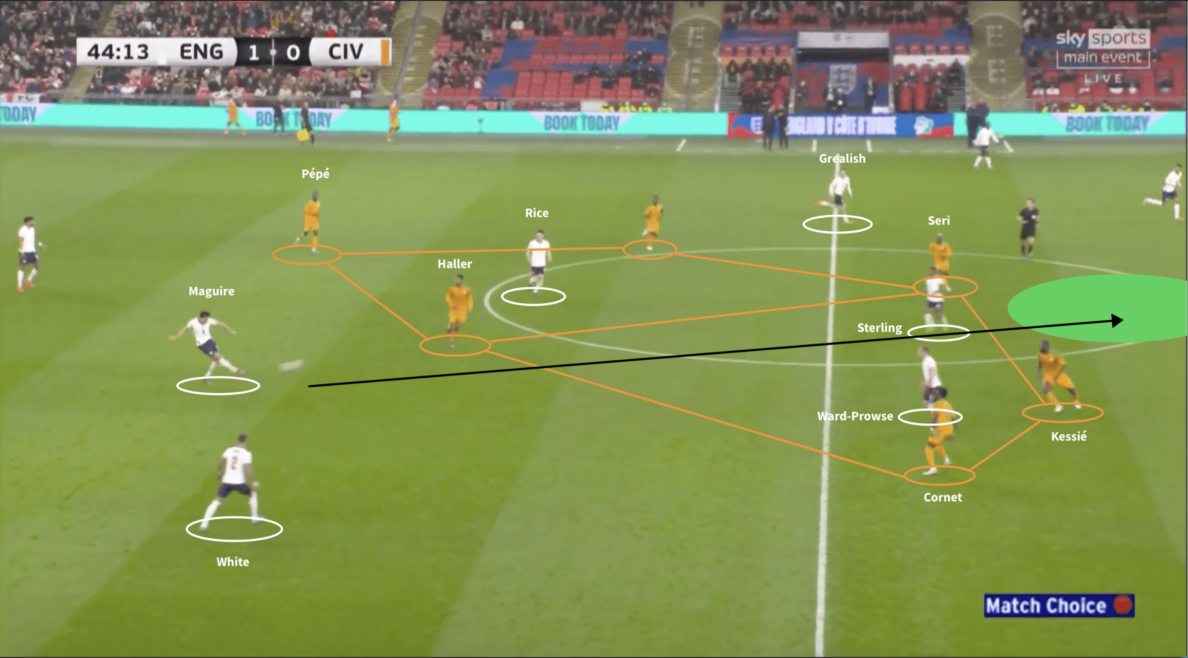 Positional flexibility and brilliant Bellingham: How England swept aside Ivory Coast - tactical analysis