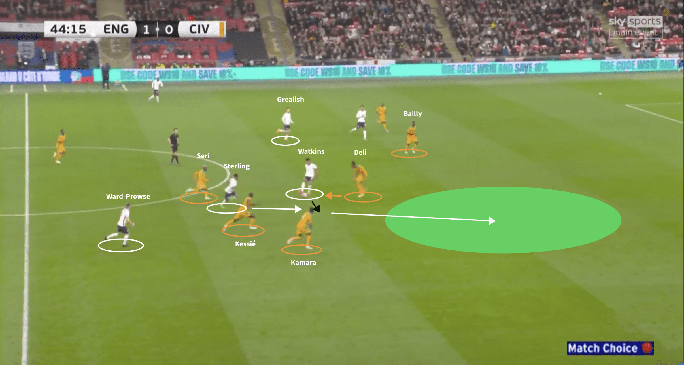 Positional flexibility and brilliant Bellingham: How England swept aside Ivory Coast - tactical analysis tactics