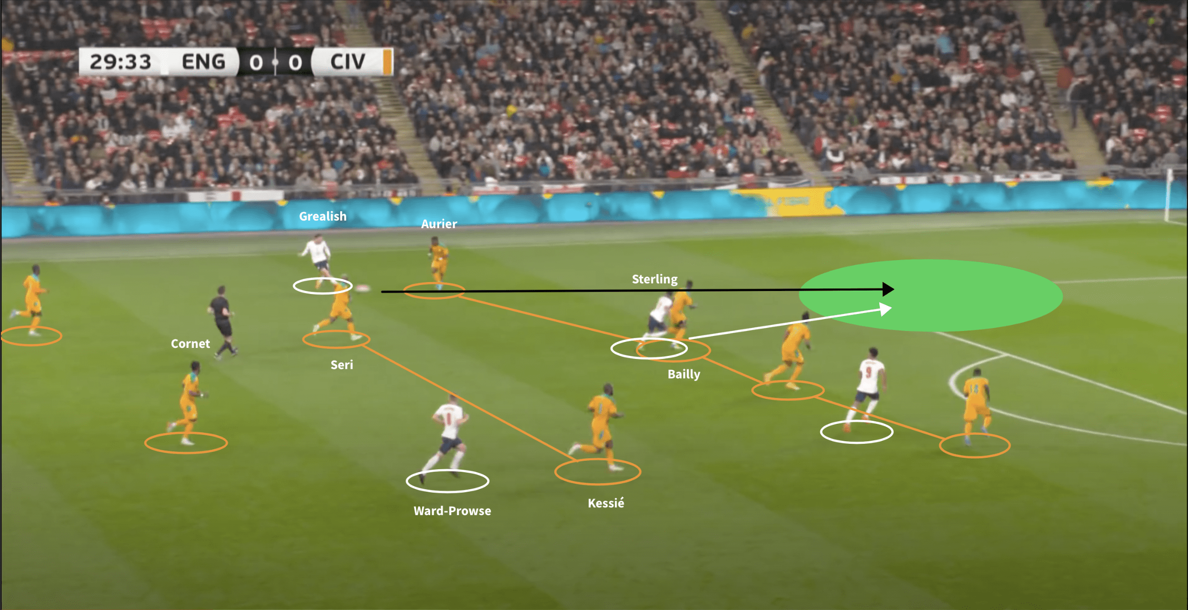 Positional flexibility and brilliant Bellingham: How England swept aside Ivory Coast - tactical analysis