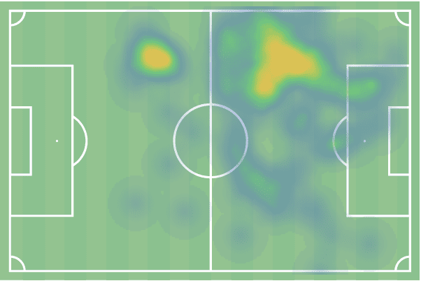 Positional flexibility and brilliant Bellingham: How England swept aside Ivory Coast - tactical analysis tactics