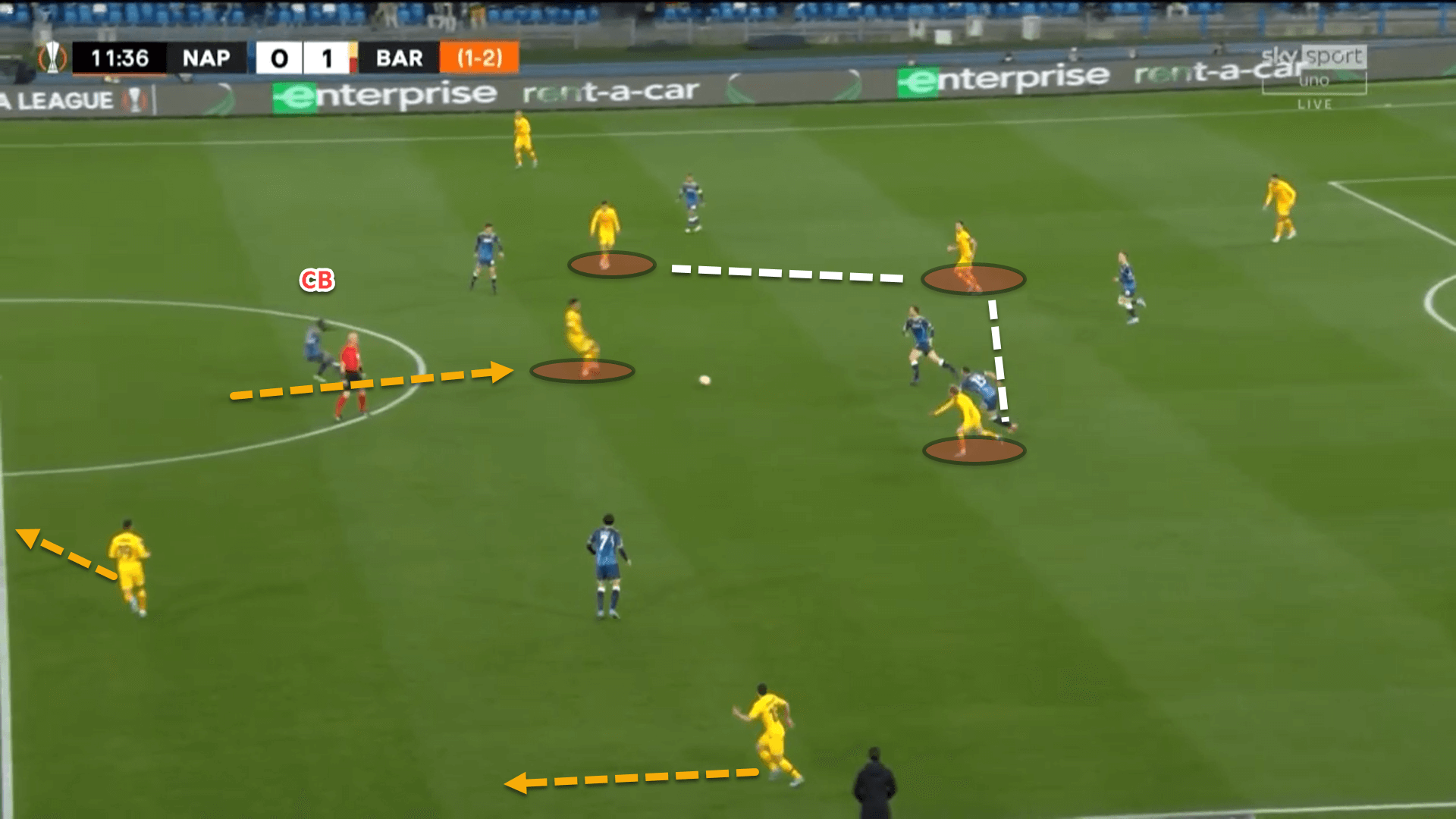 Xavi Hernandez at Barcelona 2021/22 – tactical analysis