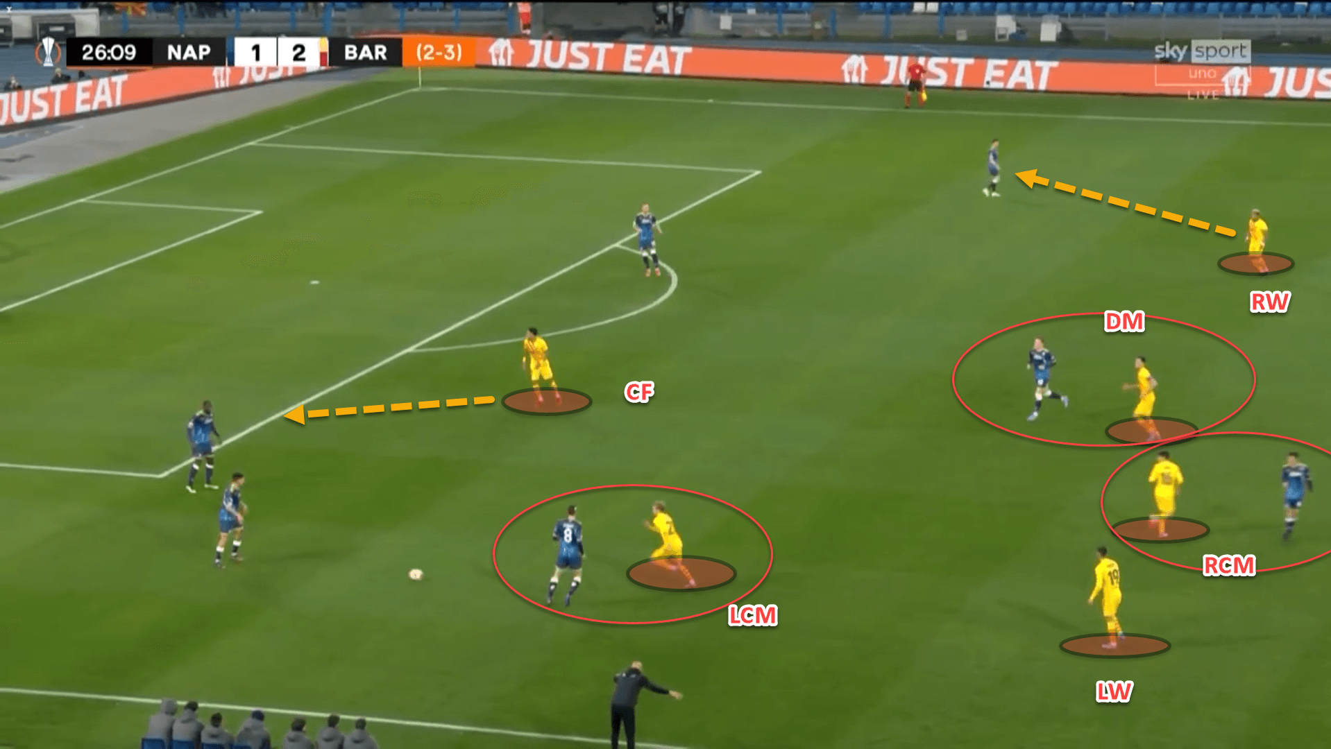 Xavi Hernandez at Barcelona 2021/22 – tactical analysis