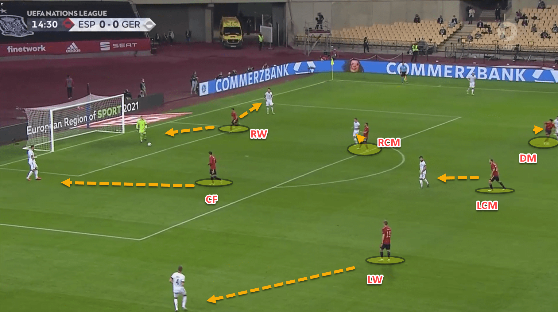 Xavi Hernandez at Barcelona 2021/22 – tactical analysis