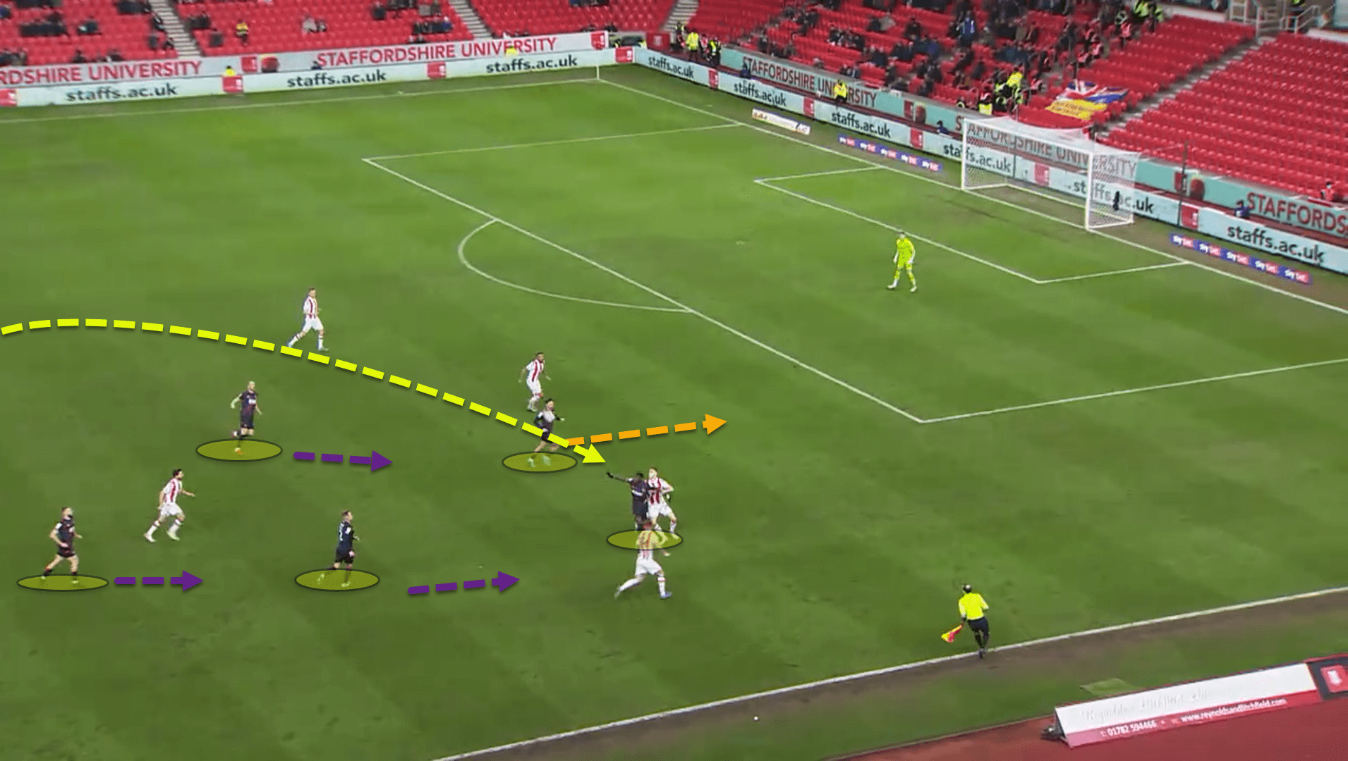 Luton Town 2021/22: Long balls and inside pressing traps - scout report