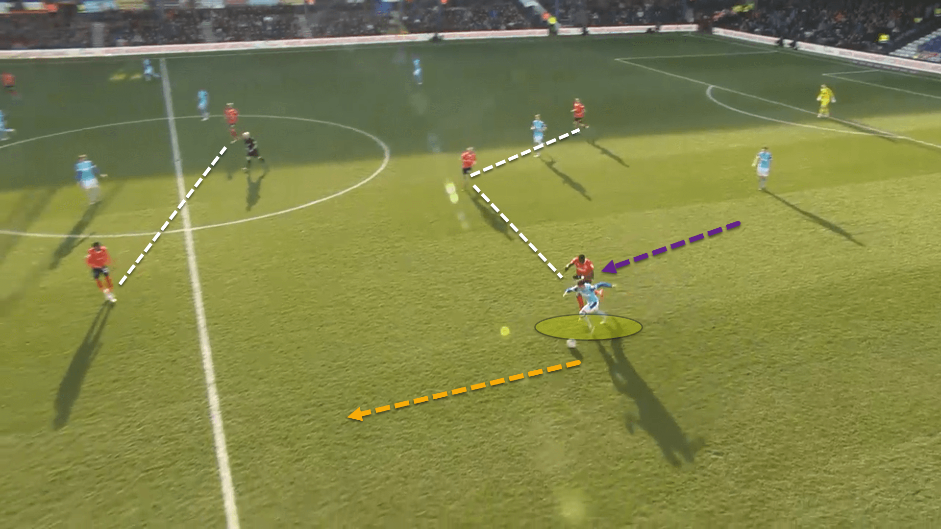 Luton Town 2021/22: Long balls and inside pressing traps - scout report