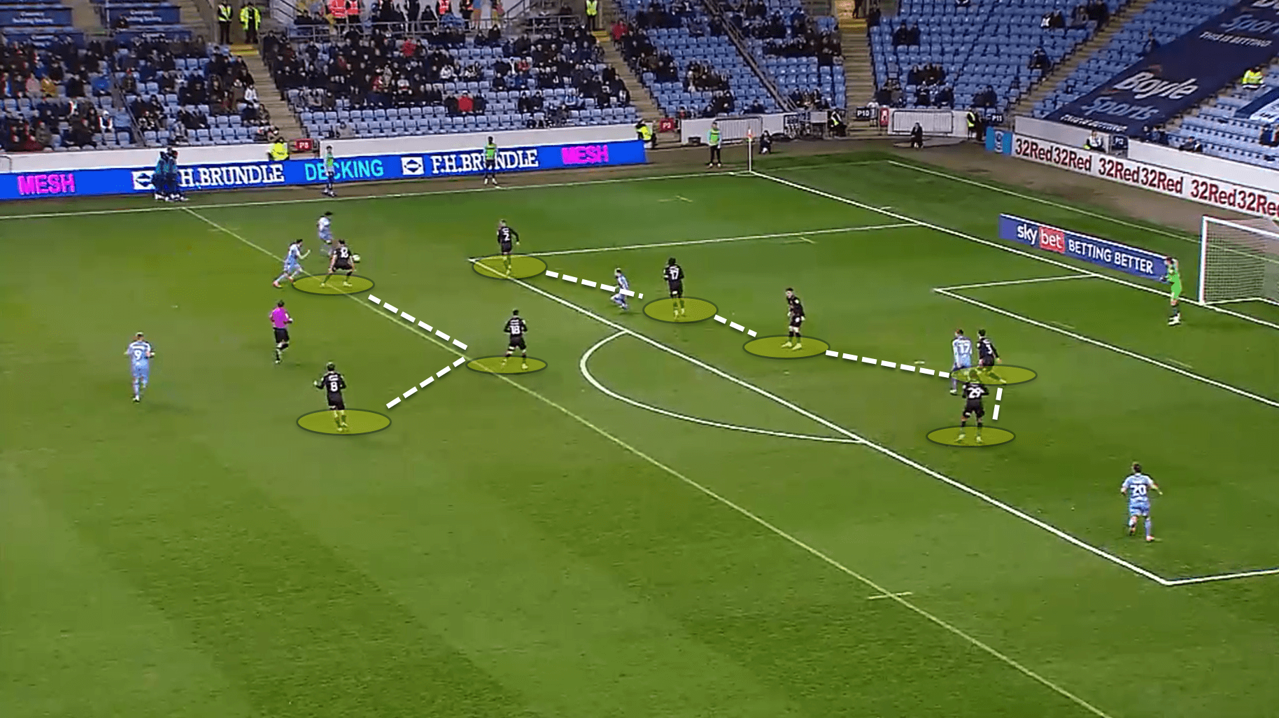 Luton Town 2021/22: Long balls and inside pressing traps - scout report