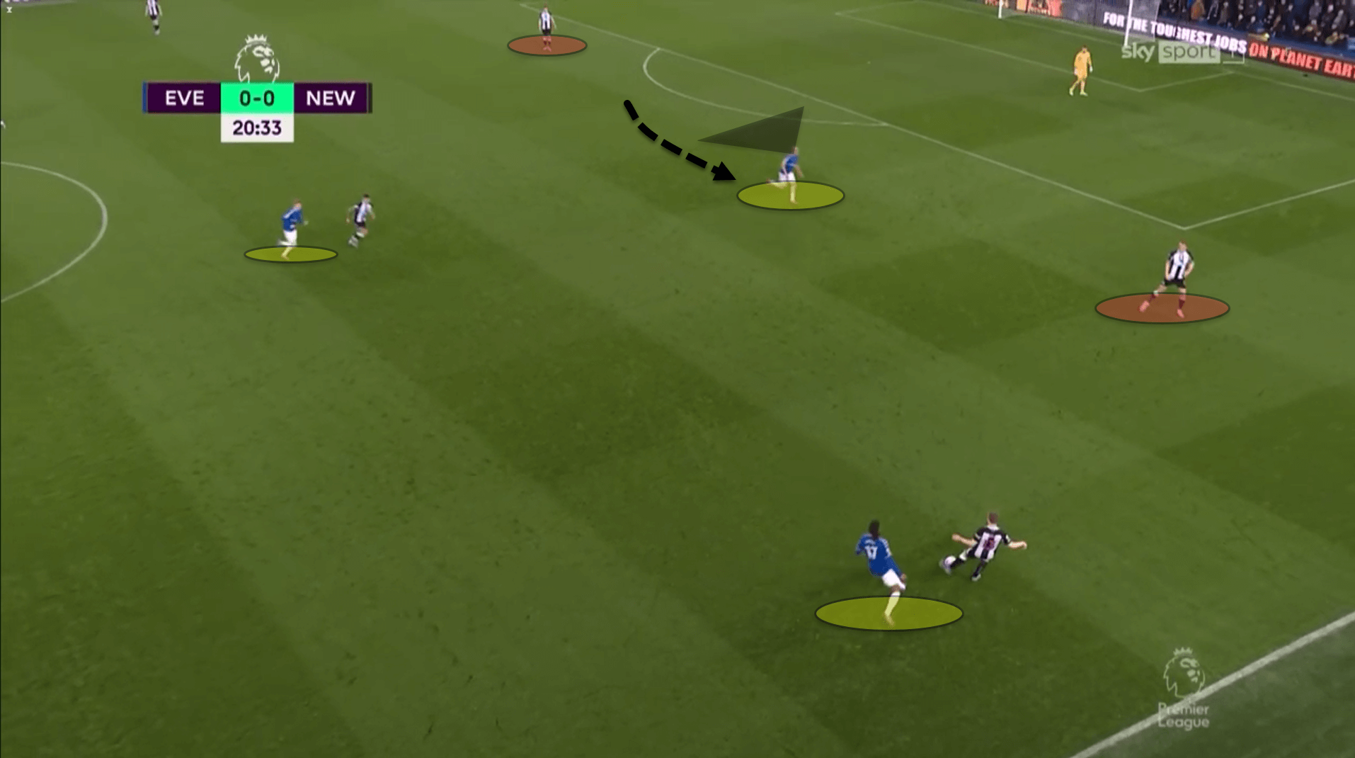 Premier League 2021/22: Everton vs Newcastle United – tactical analysis