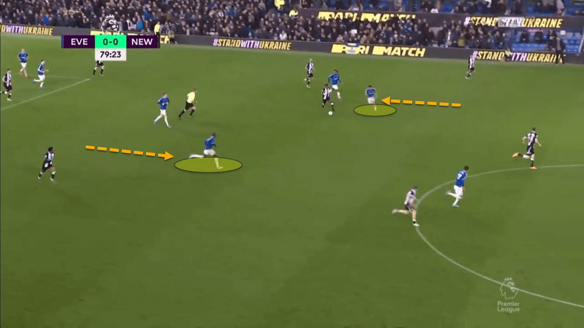 Premier League 2021/22: Everton vs Newcastle United – tactical analysis