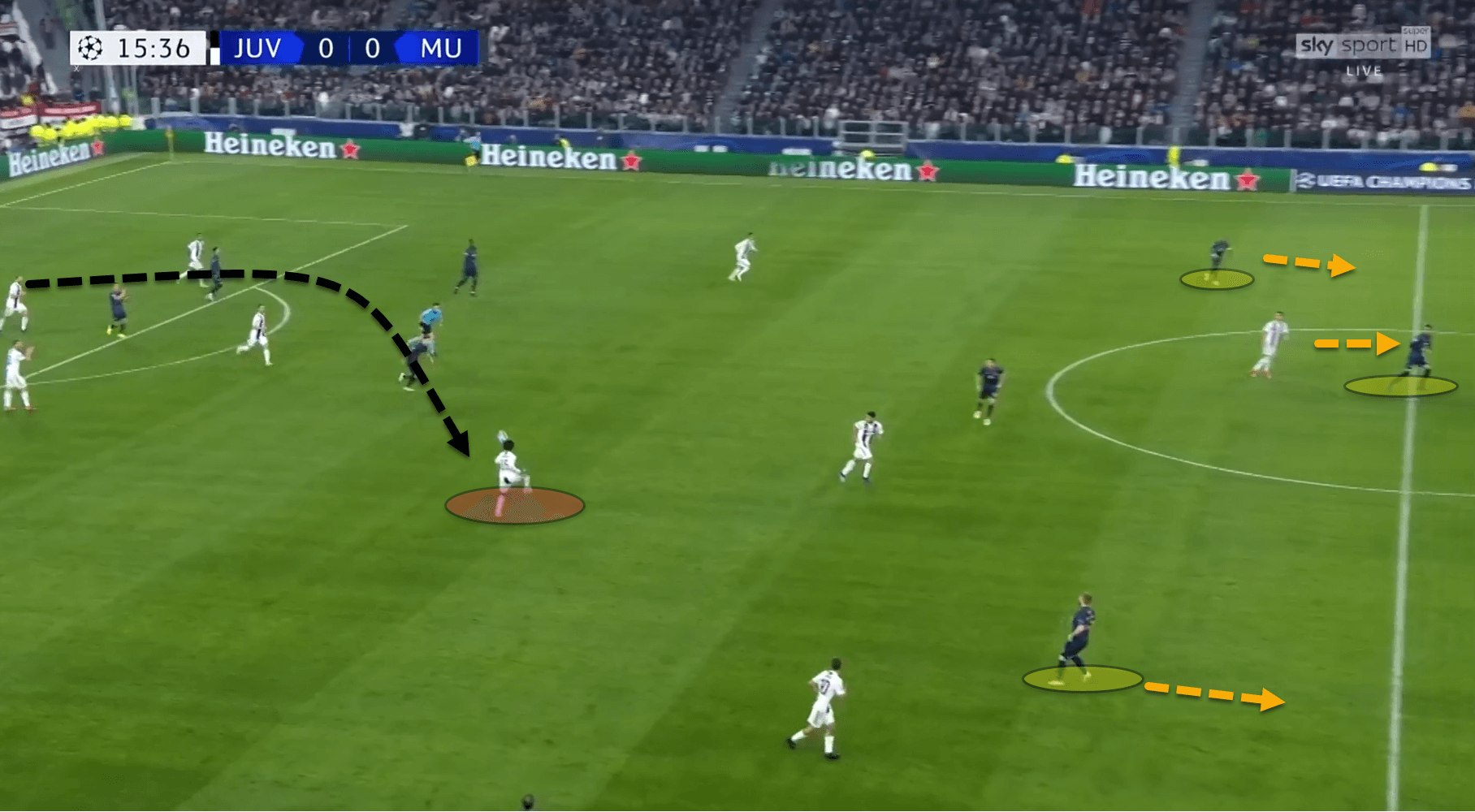 Premier League 2021/22: Everton vs Newcastle United – tactical analysis