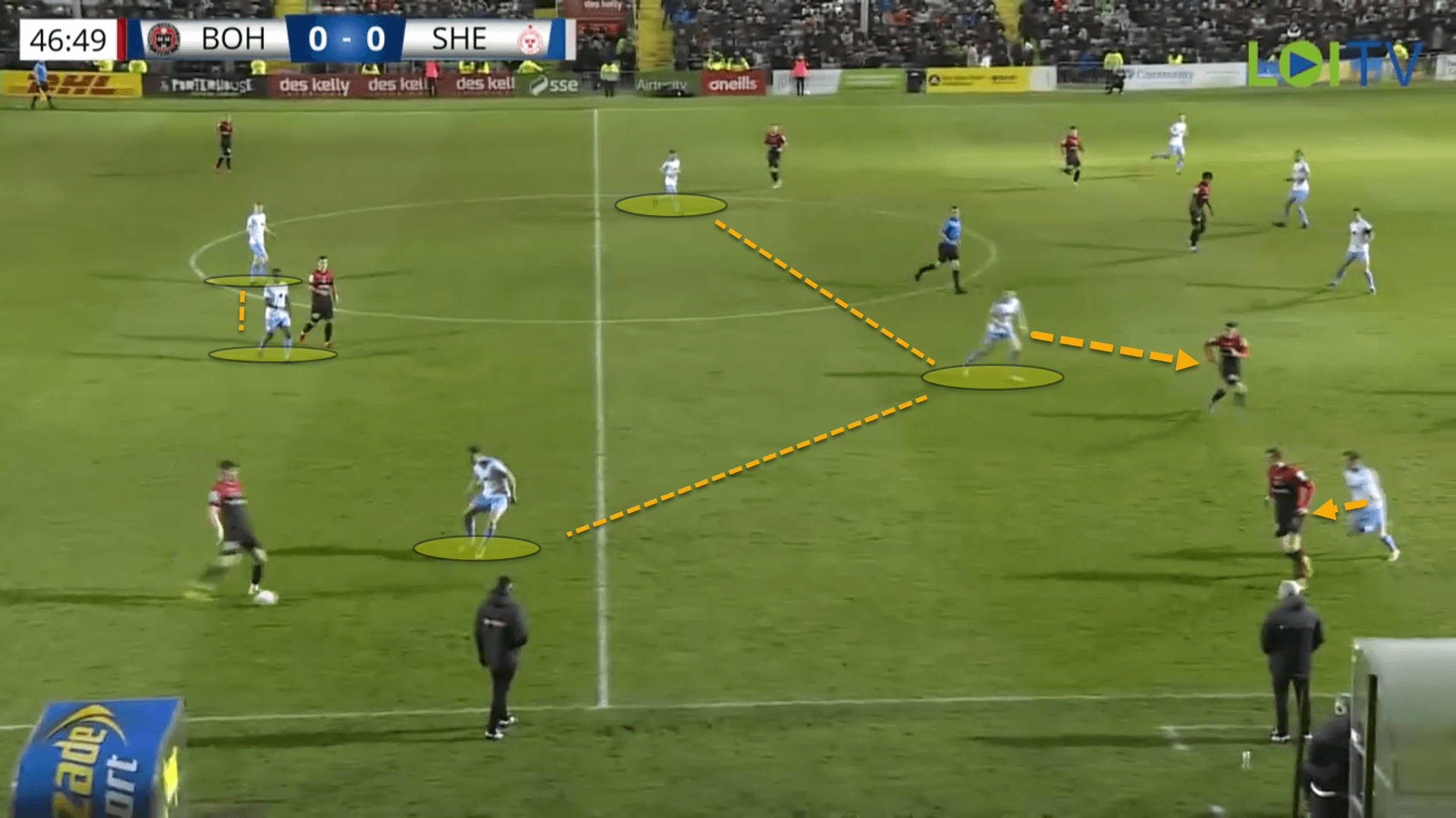 Damien Duff at Shelbourne 2022 – tactical analysis