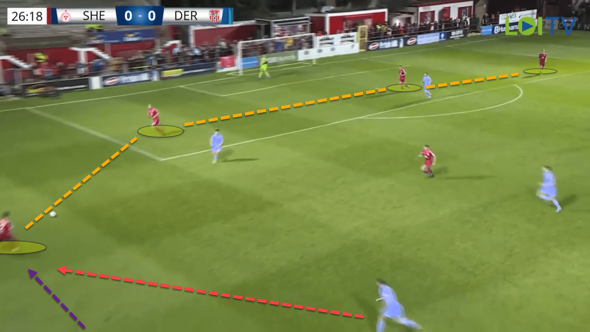 Damien Duff at Shelbourne 2022 – tactical analysis