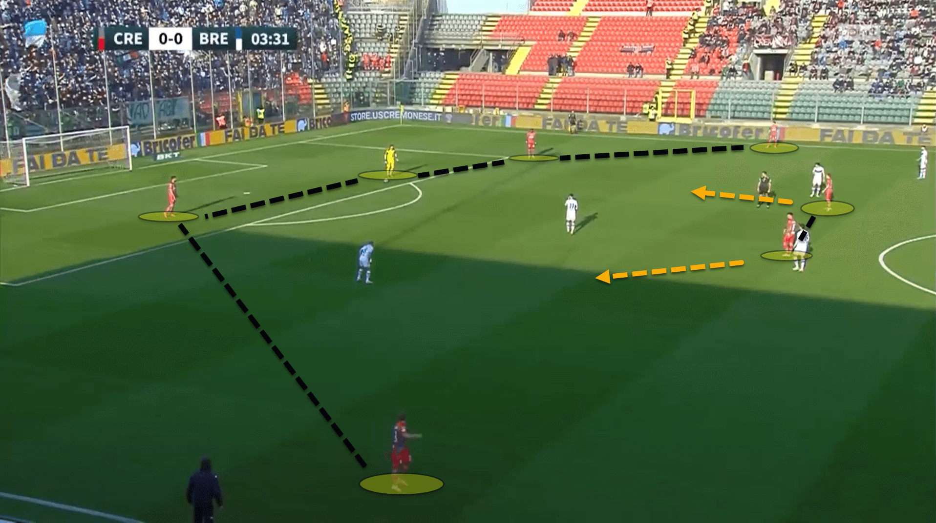 Cremonese 2021/22: Their tactics under Fabio Pecchia – scout report