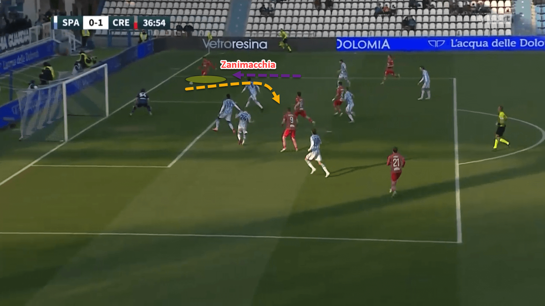 Cremonese 2021/22: Their tactics under Fabio Pecchia – scout report