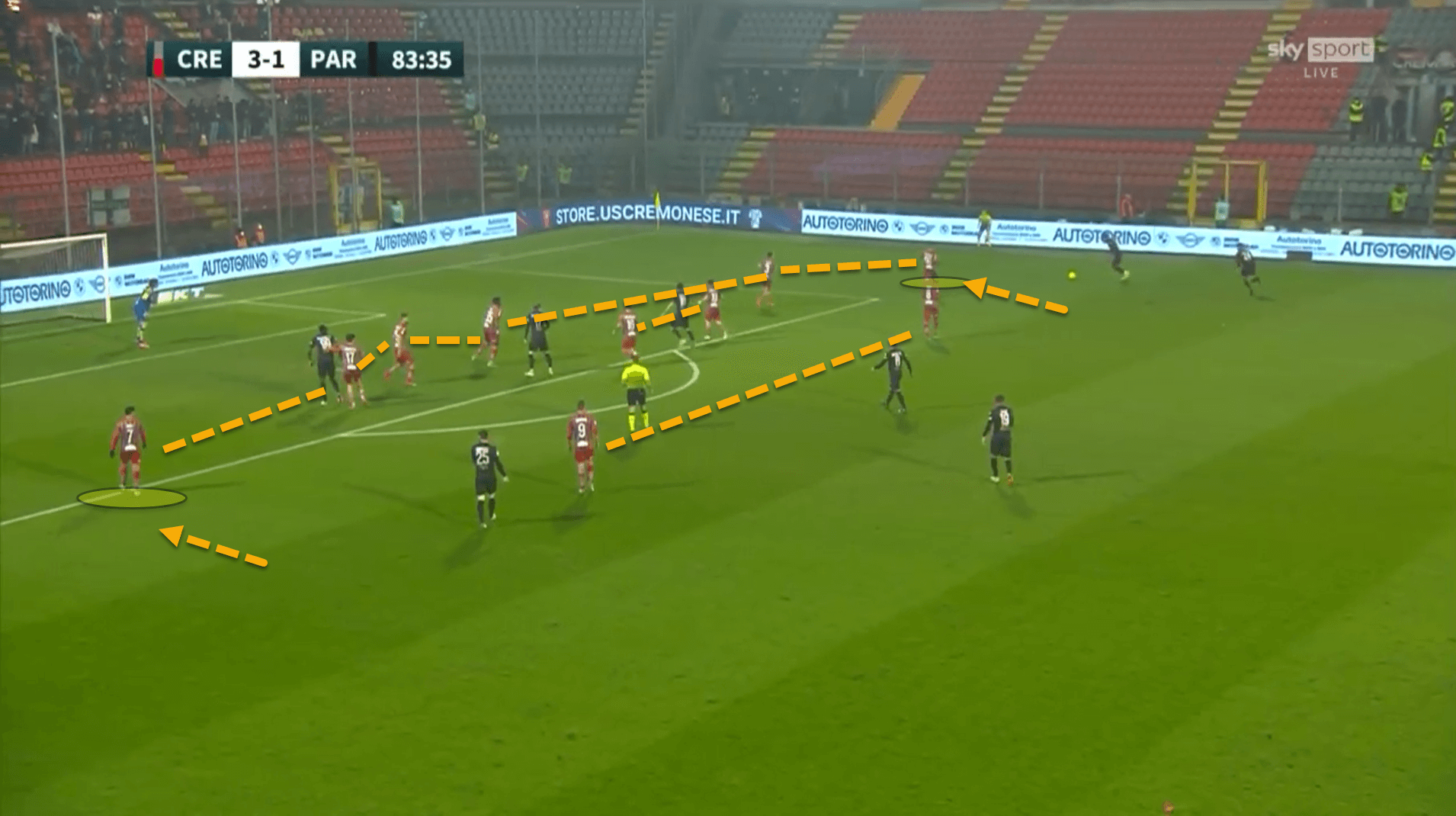 Cremonese 2021/22: Their tactics under Fabio Pecchia – scout report