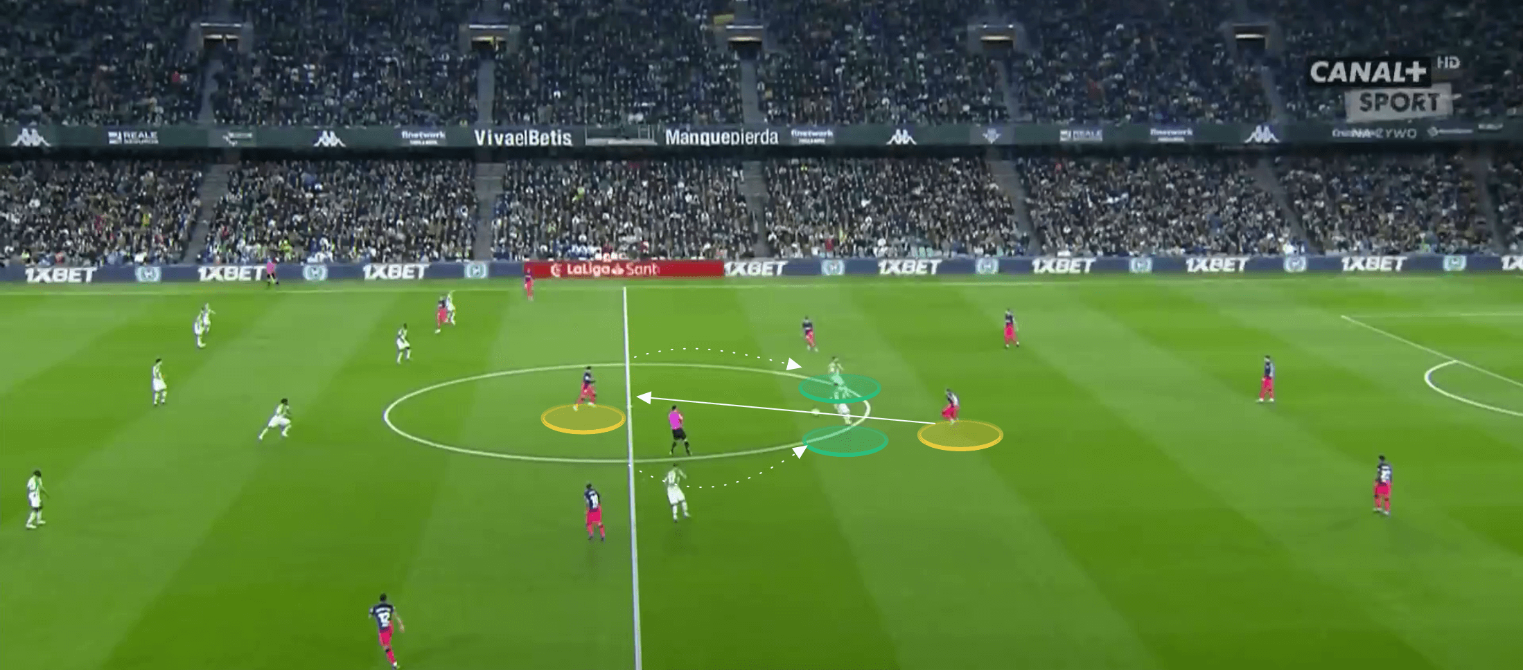 Five kick off routines - tactical analysis tactics