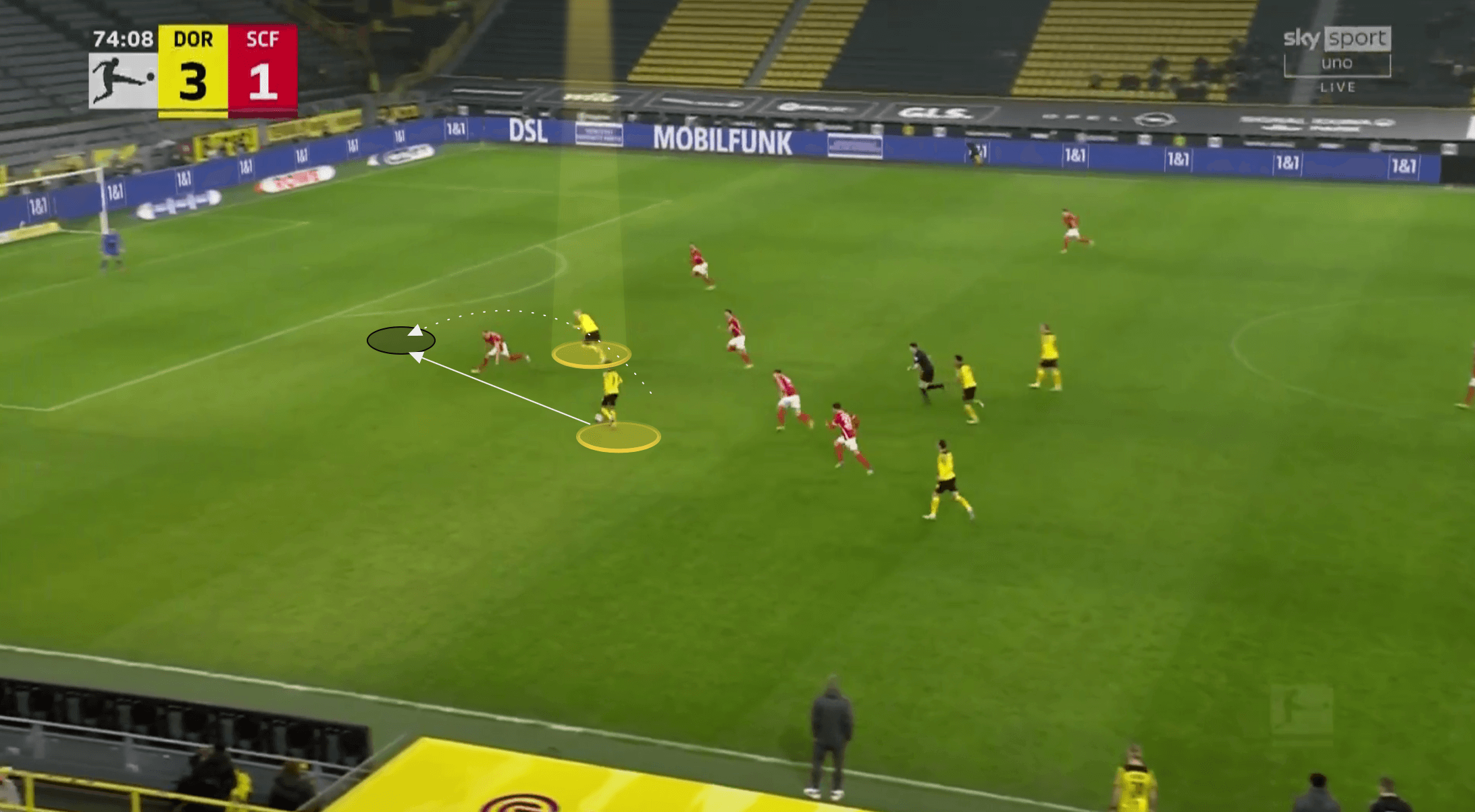 Bundesliga 2021/22: Erling Haaland at Borussia Dortmund - scout report tactical analysis tactics