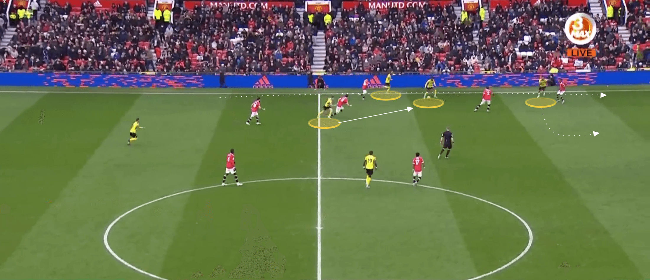 Five kick off routines - tactical analysis tactics