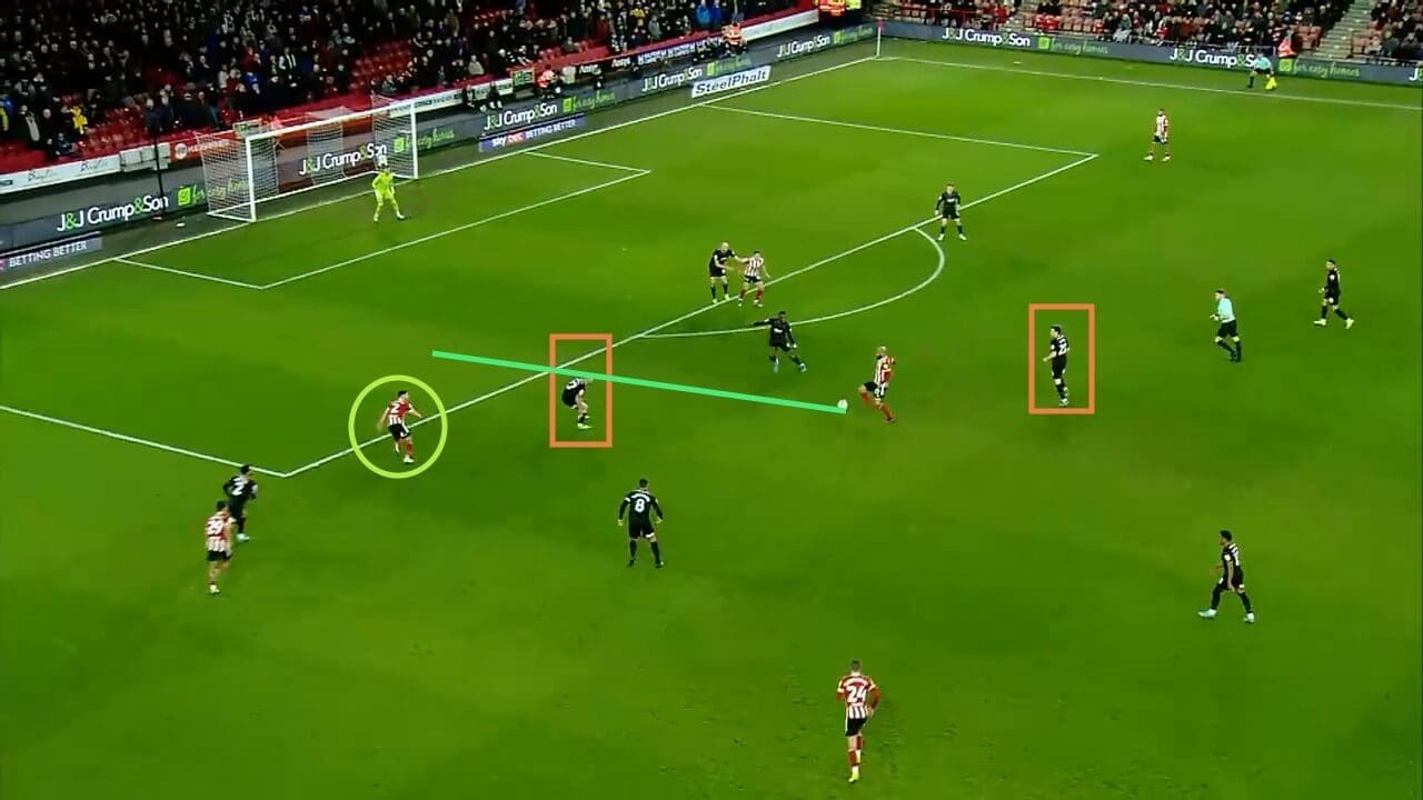 Steve Bruce at West Bromwich Albion 2021/22 - tactical analysis