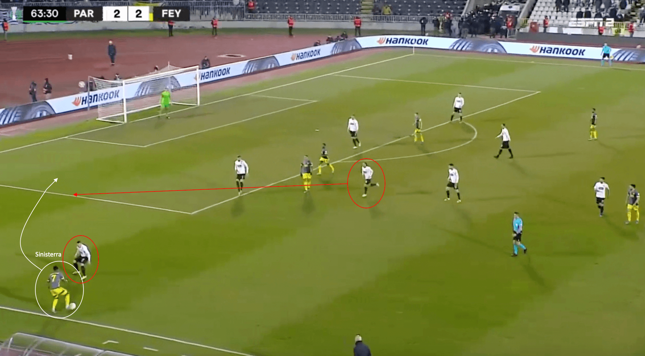 Luis Sinisterra at Feyenoord 2021/22 - scout report tactical analysis tactics