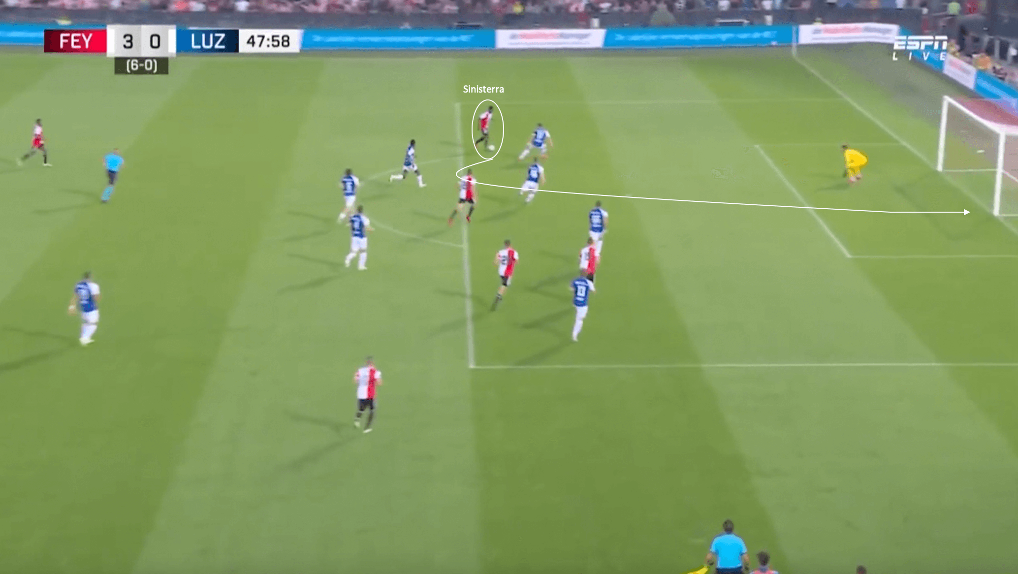 Luis Sinisterra at Feyenoord 2021/22 - scout report tactical analysis tactics