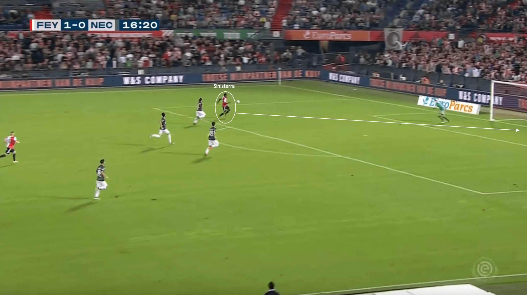 Luis Sinisterra at Feyenoord 2021/22 - scout report tactical analysis tactics