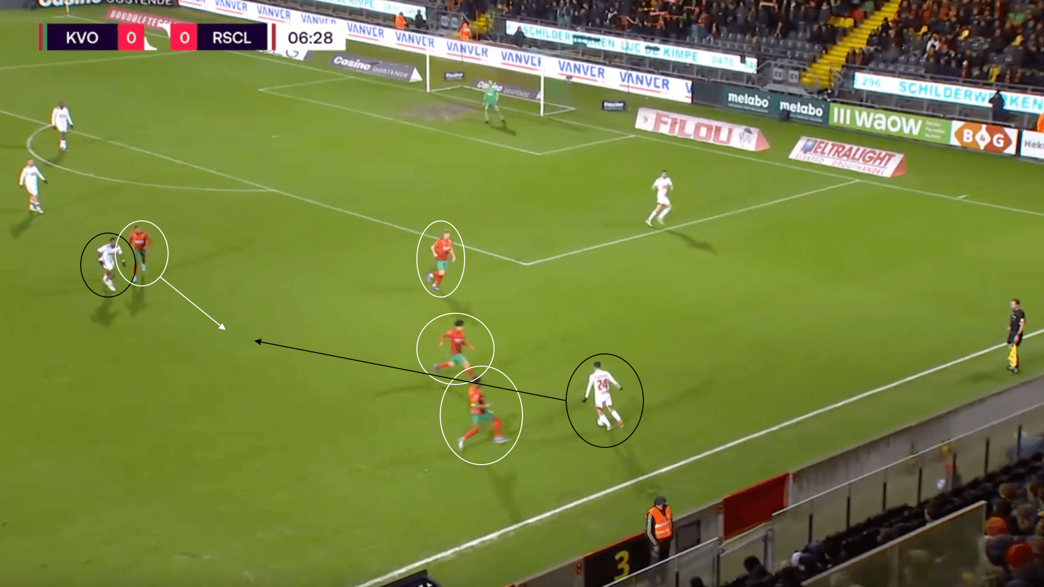 Luka Elsner at Standard Liège 2021/22: 3 wins from 18 and on the brink, what has gone wrong for Elsner? - tactical analysis tactics