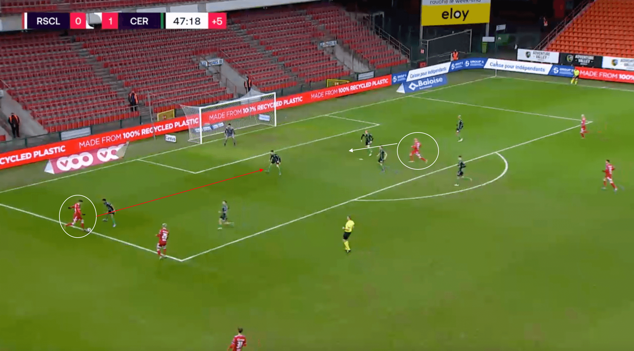 Luka Elsner at Standard Liège 2021/22: 3 wins from 18 and on the brink, what has gone wrong for Elsner? - tactical analysis tactics