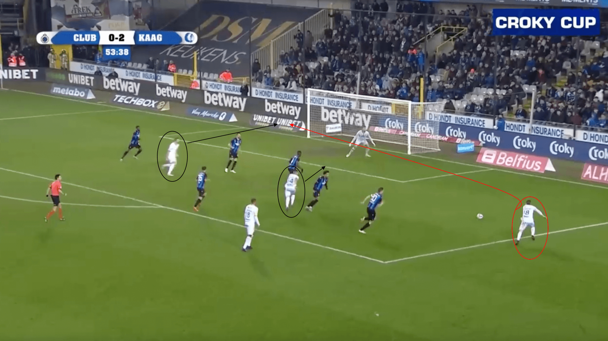 Hein Vanhaezebrouck at Gent 2021/22 - tactical analysis and tactics