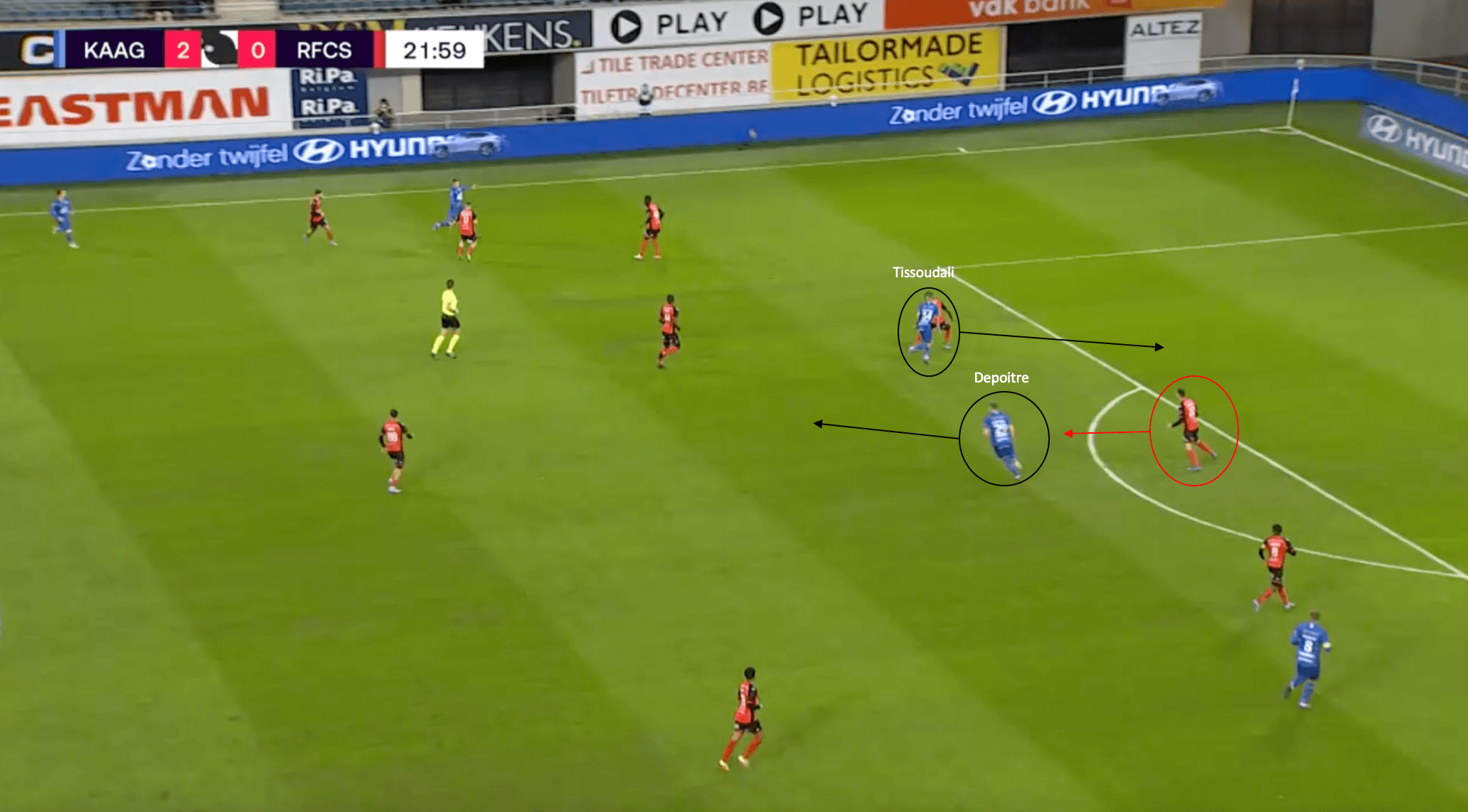 Hein Vanhaezebrouck at Gent 2021/22 - tactical analysis and tactics