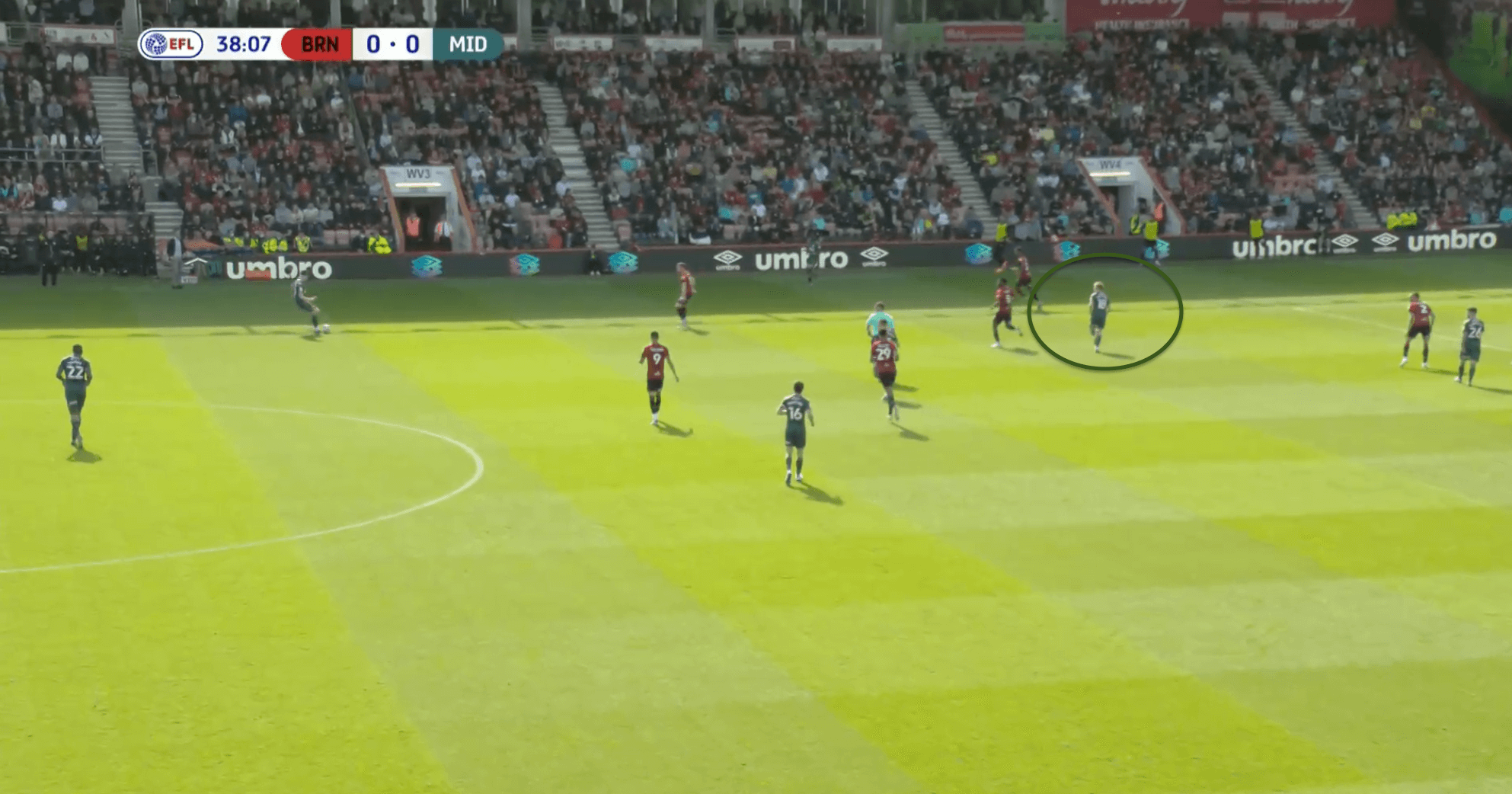 EFL Championship 2021/22: Bournemouth vs Middlesbrough - tactical analysis tactics